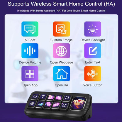 WAVESHARE MK10 Multi-Functional AI Voice Control Panel, 32329