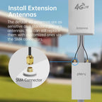 COMFAST Plery R702 Outdoor 4G LTE Wireless Router IP66 Waterproof Universal SIM Support, EU Plug, US Plug, UK Plug, AU Plug
