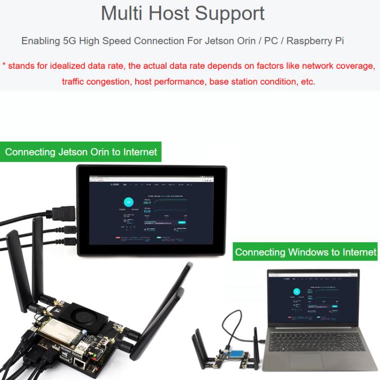 For Jetson Orin Module, Supports 5G NSA And SA Networking, GNSS Positioning, WAVESHARE SIM8260G-M2 5G, WAVESHARE SIM8262E-M2 5G