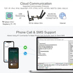 For Jetson Orin Module, Supports 5G NSA And SA Networking, GNSS Positioning, WAVESHARE SIM8260G-M2 5G, WAVESHARE SIM8262E-M2 5G