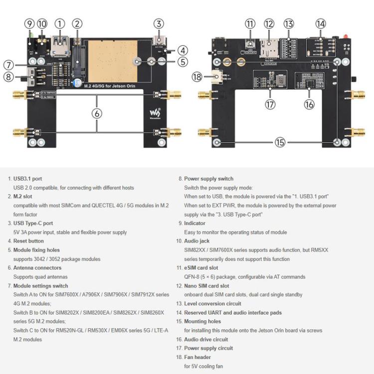 For Jetson Orin Module, Supports 5G NSA And SA Networking, GNSS Positioning, WAVESHARE SIM8260G-M2 5G, WAVESHARE SIM8262E-M2 5G