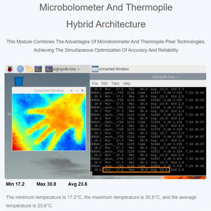 WAVESHARE 80x62 Pixel Non-Contact Infrared Thermal Imaging Sensor With Motion Detection, Standard, Wide Angle