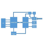 WT32-ETH01 Embedded Serial Port To Ethernet Module Bluetooth + WiFi Gateway Module, Soldered Pins