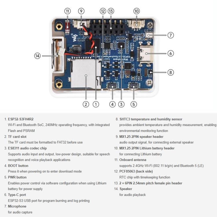 WAVESHARE ESP32-S3 1.54 Inch Ink Screen E-Paper AIoT Development Board, With Li-ion Battery, 32299