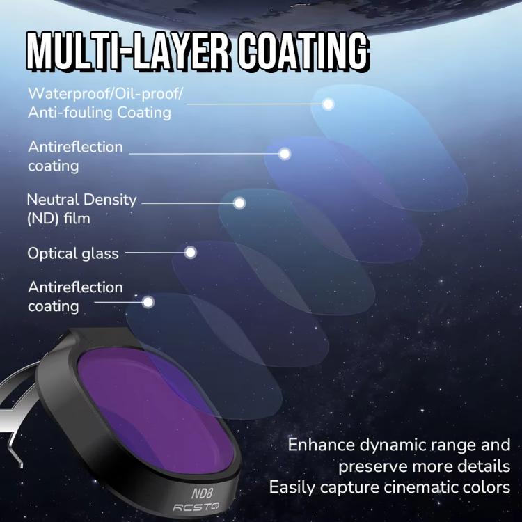 For DJI Neo 2 RCSTQ Filters Drone Polarizers Flying Camera Soft Lens Light Reducing Lens Accessories, UV, CPL, Black 1/4, ND8, ND16, ND32, ND64, ND8/PL, ND16/PL, ND32/PL, ND64/PL, UV+CPL+ND8, UV+CPL+ND16, CPL+ND8+ND16, CPL+ND16+ND32, ND8+ND16+ND32+ND64...