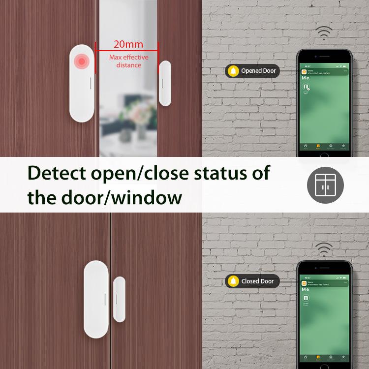 Matter Thread Door/Window Sensor Compatible With Tuya Smart Home System, Door/Window Sensor