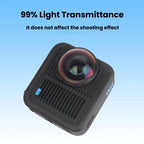 For GoPro MAX2 Optical Glass Lenses Dual Lens Protectors Anti-Fog & Scratch-Resistant Camera Lens Cap, Glass Lenses