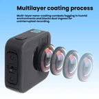 For GoPro MAX2 Optical Glass Lenses Dual Lens Protectors Anti-Fog & Scratch-Resistant Camera Lens Cap, Glass Lenses