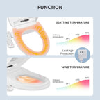 Smart Toilet Seat with Armrest Control Features Instant Heating, Warm Air Dryer, Self-Cleaning Nozzle, LED Night Light, Long Type US Plug, Short Type US Plug, Long Type EU Plug, Short Type EU Plug