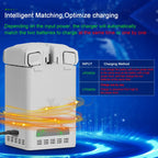 YX 65W Battery Charger For DJI Mini 5 Pro/Mini 4 Pro/Mini 3 Pro/Mini 3 Dual-Channel Charging Station, 65W