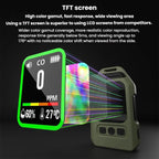 SB-9617 4 In 1 CO/CO2/Temperature & Humidity Detector Magnetic With Sound-Light Alarm Lighting