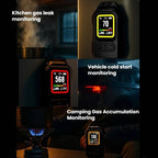 SB-9617 4 In 1 CO/CO2/Temperature & Humidity Detector Magnetic With Sound-Light Alarm Lighting