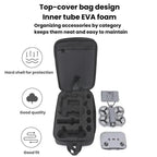 For DJI Neo 2 BKano Smooth Fly Kit Organizer Bag Chest Crossbody Bag, Crossbody Bag(Black)