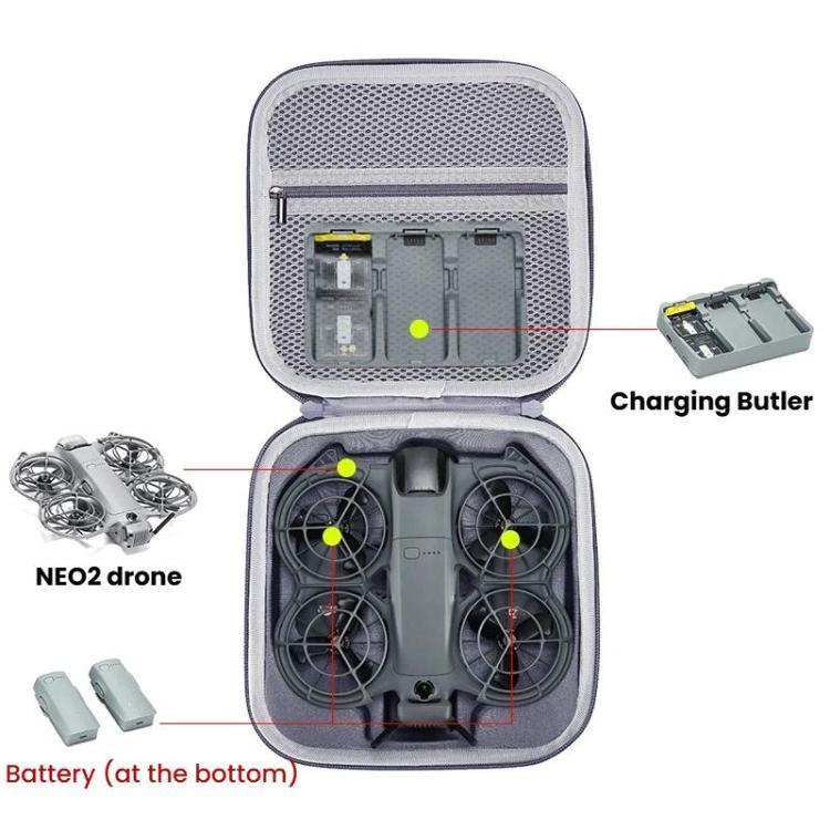 For DJI Neo 2 Host Hard Case Organizer Outdoor Portable Storage Bag, Handbag (Gray)