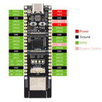 Development Board  Supports Wi-Fi 6 And Bluetooth 5 / BLE, WAVESHARE ESP32-P4-WIFI6, WAVESHARE ESP32-P4-WIFI6-M, WAVESHARE ESP32-P4-WIFI6-KIT-A, WAVESHARE ESP32-P4-WIFI6-KIT-B