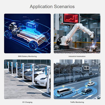 CAN FD Protocol Converter Bidirectional Data Communication, Supports 5 Data Conversion Modes And CAN 2.0A/2.0B Protocols, 32600