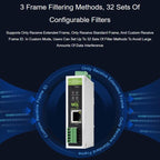 CAN FD Protocol Converter Bidirectional Data Communication, Supports 5 Data Conversion Modes And CAN 2.0A/2.0B Protocols, 32600