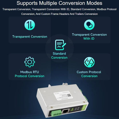 CAN FD Protocol Converter Bidirectional Data Communication, Supports 5 Data Conversion Modes And CAN 2.0A/2.0B Protocols, 32600