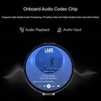 1.32 Inch AMOLED Round Touch Display Development Board, 32766