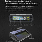 Solar-Powered Ambient Temperature Tire Pressure Monitor, English, English + English Broadcast