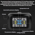 Cigarette Lighter Type Car Battery Tire Pressure Monitor, External, Internal