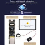 High-Performance Development Board With 100 Mbps RJ45 Ethernet Port, WAVESHARE ESP32-P4-ETH, WAVESHARE ESP32-P4-ETH-M, WAVESHARE ESP32-P4-POE-ETH, WAVESHARE ESP32-P4-POE-ETH-KIT-A, WAVESHARE ESP32-P4-POE-ETH-KIT-B