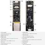 High-Performance Development Board With 100 Mbps RJ45 Ethernet Port, WAVESHARE ESP32-P4-ETH, WAVESHARE ESP32-P4-ETH-M, WAVESHARE ESP32-P4-POE-ETH, WAVESHARE ESP32-P4-POE-ETH-KIT-A, WAVESHARE ESP32-P4-POE-ETH-KIT-B