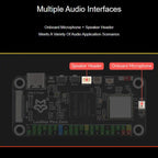Linux Micro Development Board 1 TOPS Computing Power 8GB EMMC, With Wireless Module, Luckfox Pico Zero