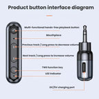 3.5mm AUX Car Bluetooth Audio Adapter, C57