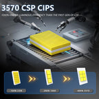 2pcs/Pack 30W 3000LM IP68 Waterproof Automotive LED Headlights, A5 H7, A5 H4, A5 H11, A5 H1, A5 9005, A5 9006