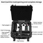 For ANTIGRAVITY A1 Drone Storage Bag Handheld Hard Shell Waterproof Pressure Resistant Case, Handheld Case
