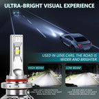 2pcs/Pack 50W 5000LM IP68 Waterproof Automotive LED Headlights, A6 H7, A6 H4, A6 H11, A6 9005, A6 9006
