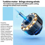 Mini Turbo Convenient USB Dazzling Colorful Light Handheld Fan, F22