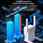 COMFAST CF-XR187 Dual-Band 2700Mbps WiFi 6 Range Extender Gigabit Wireless Repeater Signal Amplifier, EU Plug, US Plug
