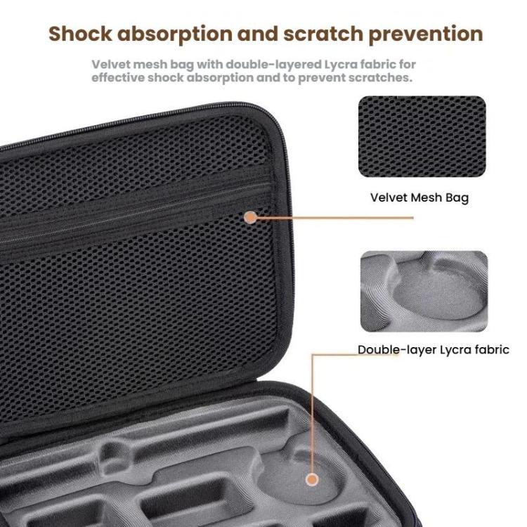 For DJI Osmo Action 6 Adventure Combo Carrying Case Shock-Absorbing EVA+PU Storage Bag, Shoulder Strap Black