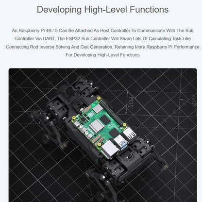 Waveshare WAVEGO Pro 12-DOF Bionic Dog-Like Robot Open Source For ESP32 And Raspberry Pi, Basic, EX, Pi 5