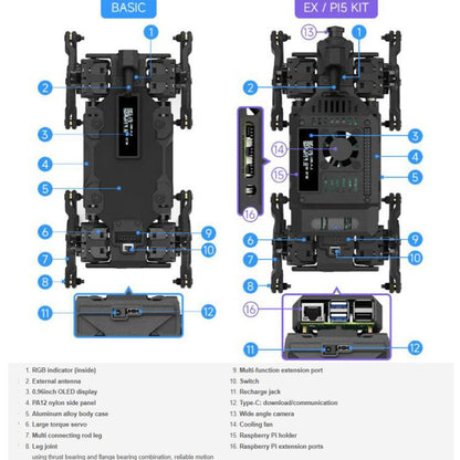 Waveshare WAVEGO Pro 12-DOF Bionic Dog-Like Robot Open Source For ESP32 And Raspberry Pi, Basic, EX, Pi 5