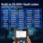 OBD2 Car Diagnostic Tool Battery Fault Scanner