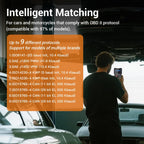 OBD2 Fuel Injector Diagnostic Tool For Automotive Signal Output Fault Diagnosis