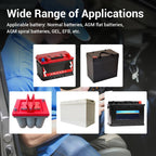 OBD2 Fuel Injector Diagnostic Tool For Automotive Signal Output Fault Diagnosis