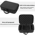 For Mac Mini M4 / M4 Pro 2024 Hard Shell EVA Carrying Case Portable Shoulder Messenger Bag, Shoulder Bag