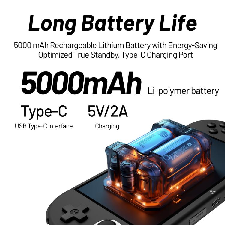 Trimui Smart Pro S Handheld Game Console 4.96-Inch IPS Screen TMR Joystick Allwinner A523 Processor, 64G, 128G, 256G
