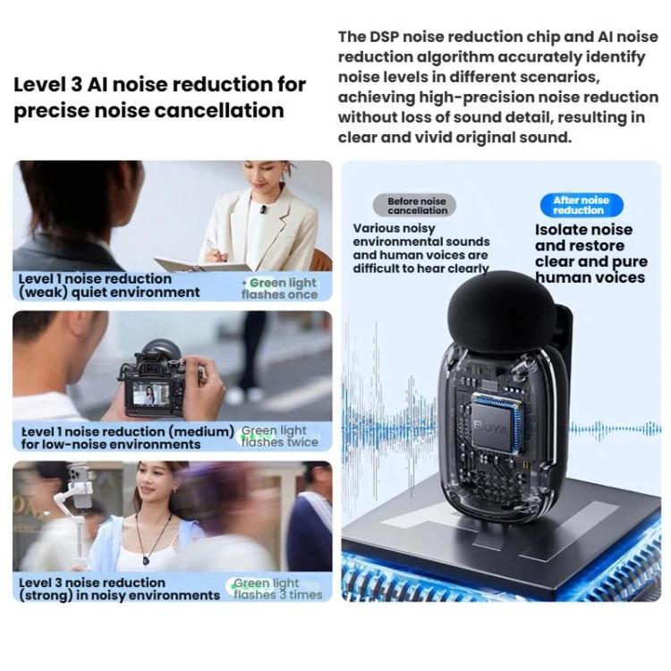 BOYA Mini Finger Microphone Wireless Lapel Clip Mobile Live Streaming Noise Reduction Recording Microphone, Type-C 1 To 1, Type-C 1 To 2+Charging Case, 8 Pin 1 To 1