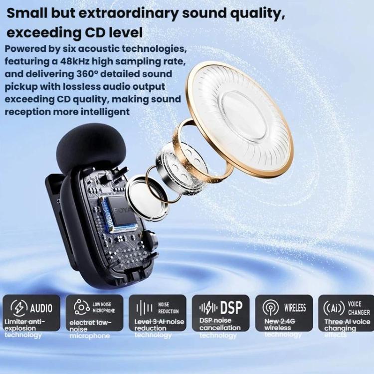 BOYA Mini Finger Microphone Wireless Lapel Clip Mobile Live Streaming Noise Reduction Recording Microphone, Type-C 1 To 1, Type-C 1 To 2+Charging Case, 8 Pin 1 To 1