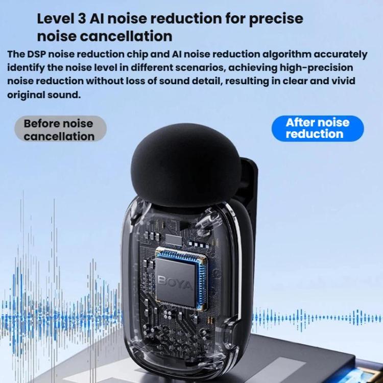 BOYA Mini Finger Microphone Wireless Lapel Clip Mobile Live Streaming Noise Reduction Recording Microphone, Type-C 1 To 1, Type-C 1 To 2+Charging Case, 8 Pin 1 To 1