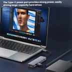 Type-C 5 In 1 Docking Station HDMI 4K 60Hz Screen Mirroring Converter USB 3.0 Splitter Laptop Hub, T615
