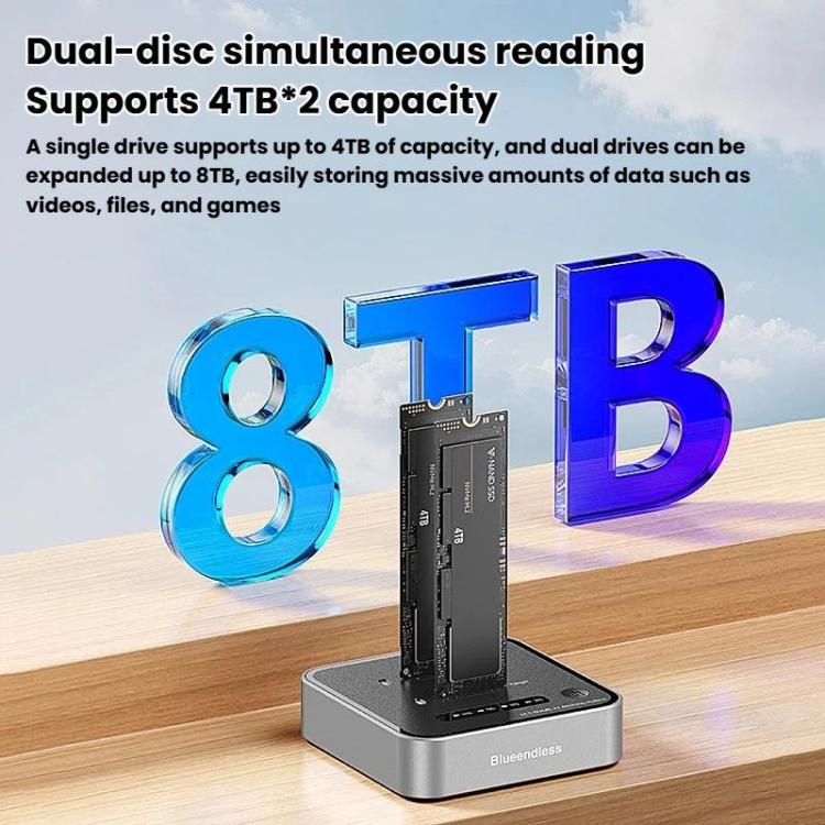 Blueendless SD08 Dual-Bay NVMe SSD Enclosure M.2 Offline Cloning Device 20Gbps High-Speed Solid-State Drive Case, US Plug, EU Plug, UK Plug