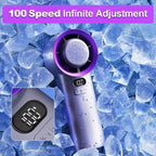 Rechargeable Handheld & Desktop Fan with Cooling Ice Mode, 100 Speed Turbo Fan, Smart Display, Portable Personal Fan for Outdoor & Office