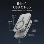 8 In 1 Magnetic Dock NVMe SSD Enclosure USB 3.2 Hub, MC806