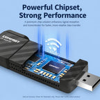 COMFAST CF-943F V2 AX900 WiFi 6 Bluetooth 5.4 USB Adapter Dual-Band Wireless Network Card, CF-943F V2
